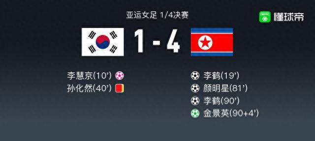 朝鲜女足奥运会_亚运女足朝鲜vs韩国_朝鲜女足韩国女足