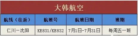 法国航空业_法国泛航航空公司_法国泛航航空