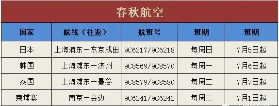 法国航空业_法国泛航航空_法国泛航航空公司