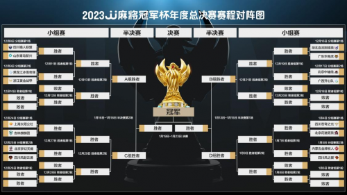 麒麟杯赛程2023_2024麒麟杯赛程_麒麟杯赛程2023日本