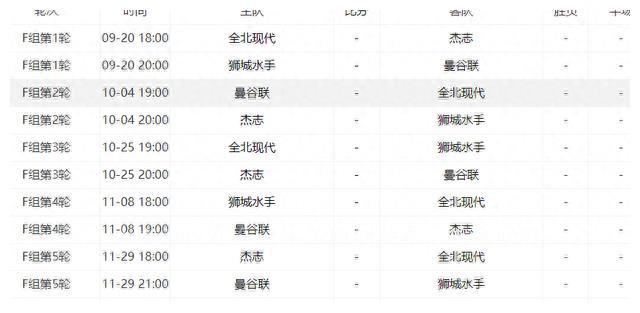 2024亚冠中国几支球队_21年亚冠中国球队_2021亚冠参赛队