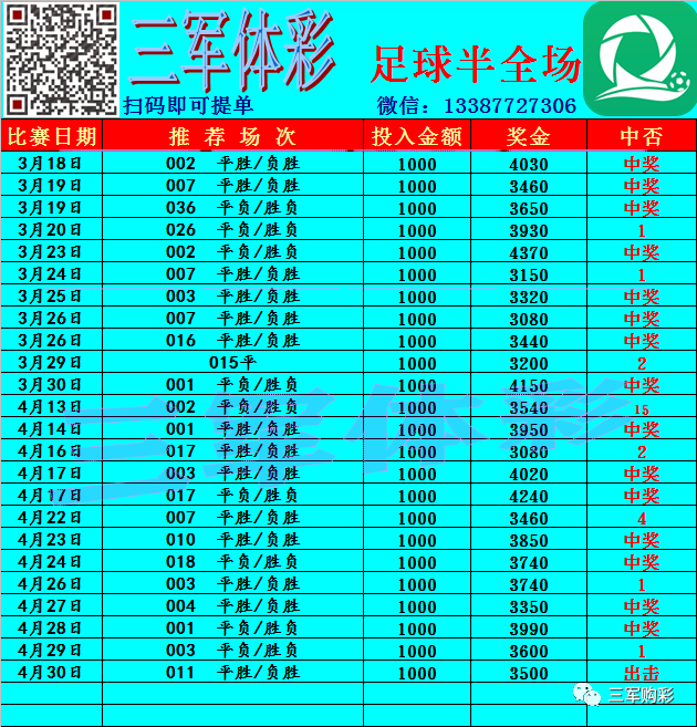 英超精华观詹_英超观詹30期_英超综述詹俊