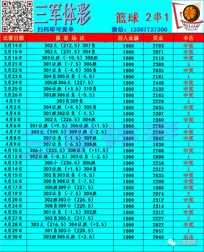 英超精华观詹_英超综述詹俊_英超观詹30期