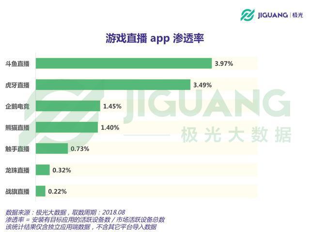 斗鱼黄金大奖赛2021赛程_黄金联赛斗鱼_斗鱼黄金大奖赛2020规则