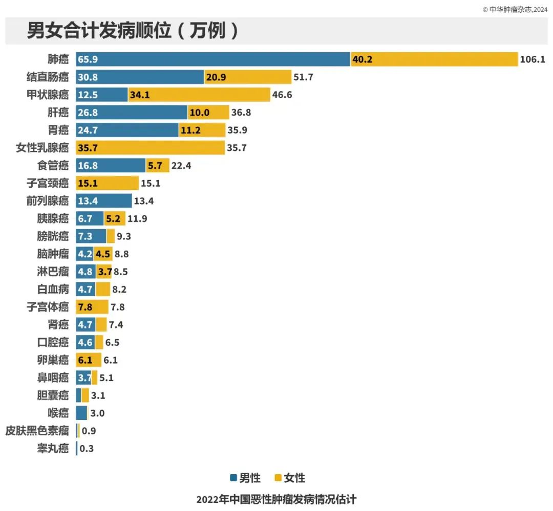 什么叫胃纳差_胃纳差的症状_胃纳差 症状