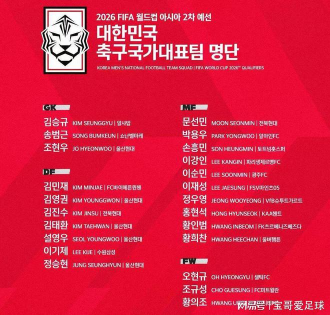 韩国国足名单_国足规划韩国球员_韩国国足7号球员是谁