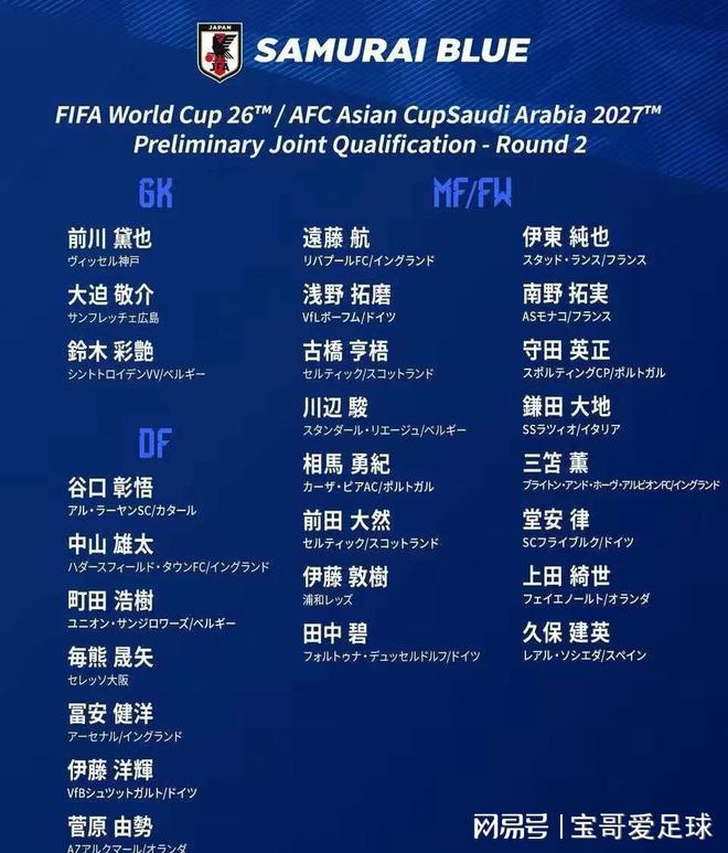 国足规划韩国球员_韩国国足名单_韩国国足7号球员是谁