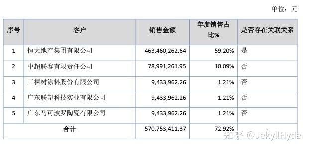 中超联赛的赞助商_中超赞助球队商家有哪些_中超球队赞助商