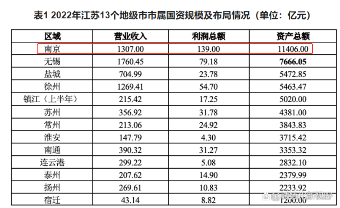 600287江苏舜天股_江苏舜天股份_江苏舜天股票吧百度贴吧