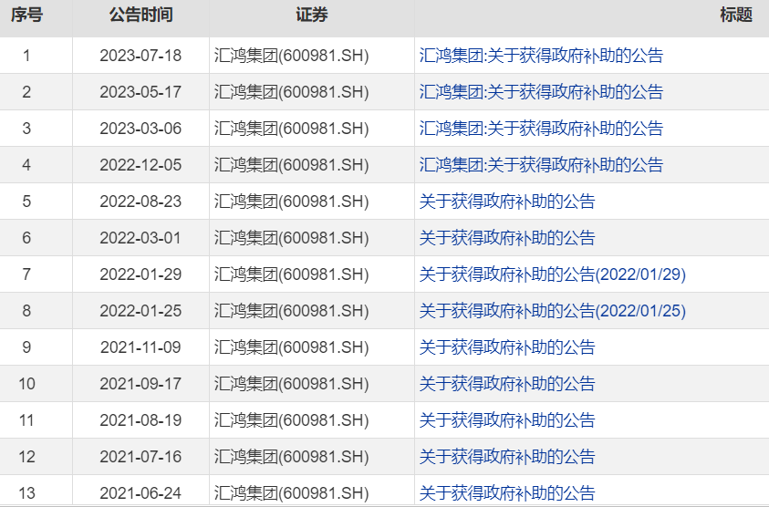 600287江苏舜天股_江苏舜天股票吧百度贴吧_江苏舜天股份