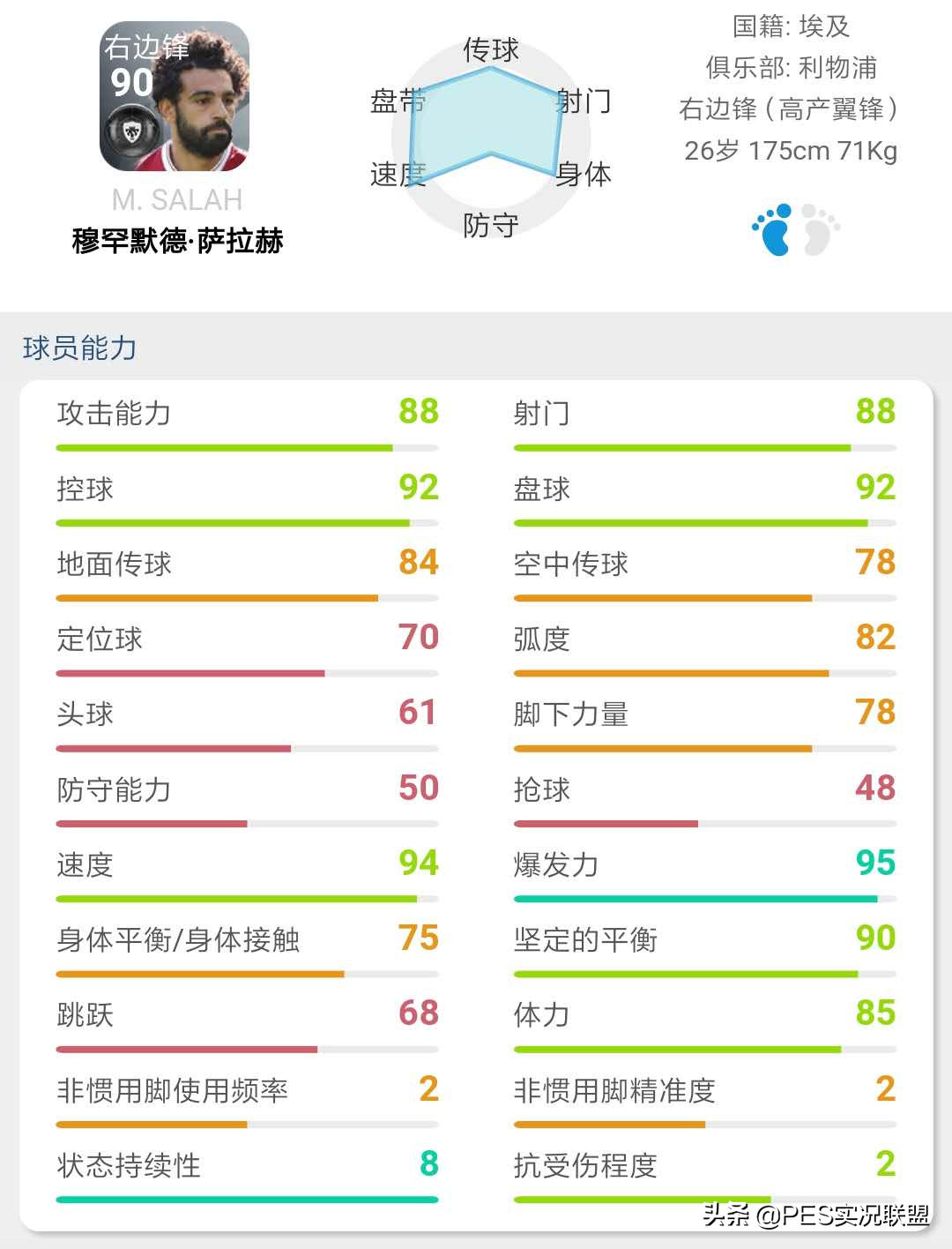 实况埃托奥巅峰数值_实况手游孙兴民怎么样_孙兴民的实况数值