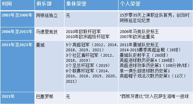 世青赛冠军奖金_世青赛金球奖_世青赛冠军