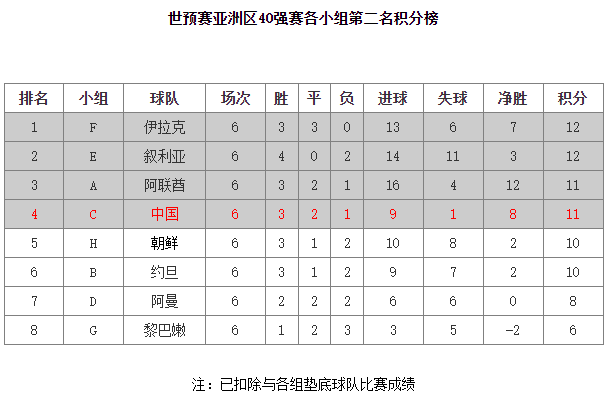 前国足教练高洪波_国足主教练高洪波_练国足高洪波主教练是谁