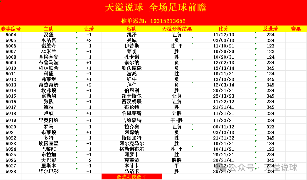 2024国王杯决赛_国王杯决赛2021_国王杯决赛全场回放