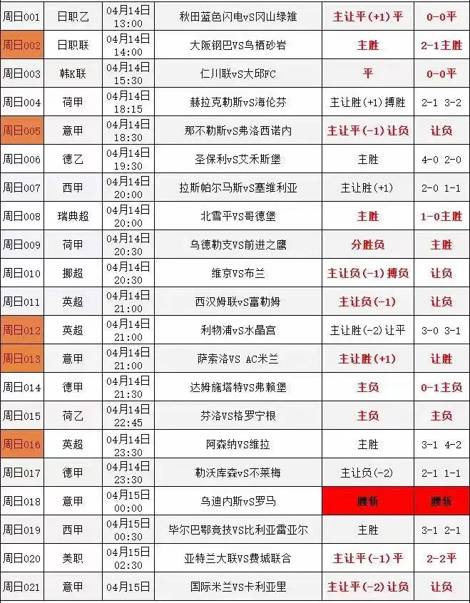 巴萨马竞欧冠历史战绩_欧冠马竞vs巴萨 次回合_巴萨马竞回放