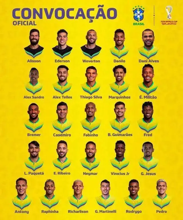 巴西男足国家队名单最新_巴西男足大名单_巴西男足国家队名单