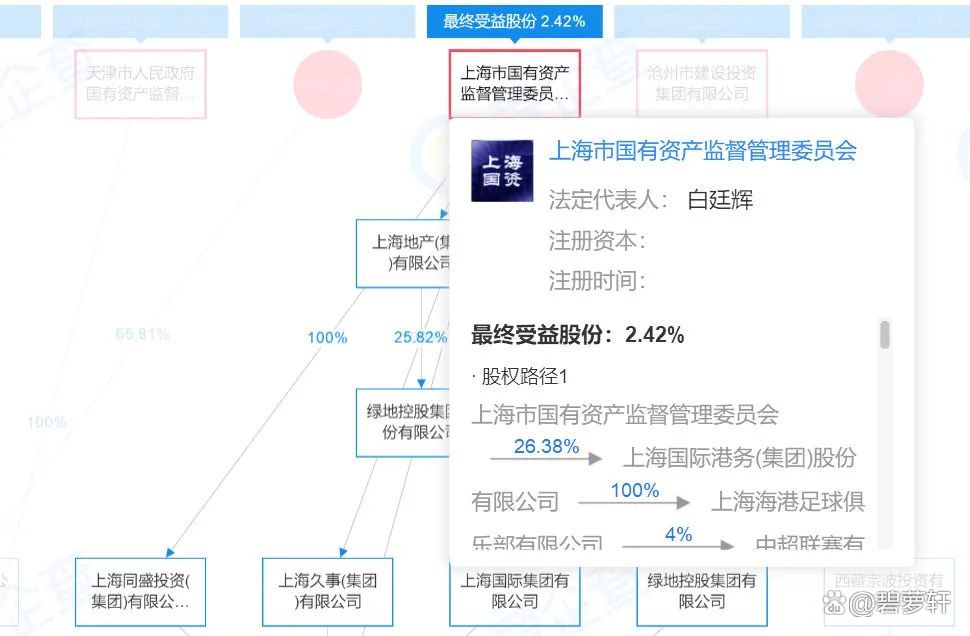 中超民营足球俱乐部_中超俱乐部是私人的吗?_中超私人俱乐部是干什么的