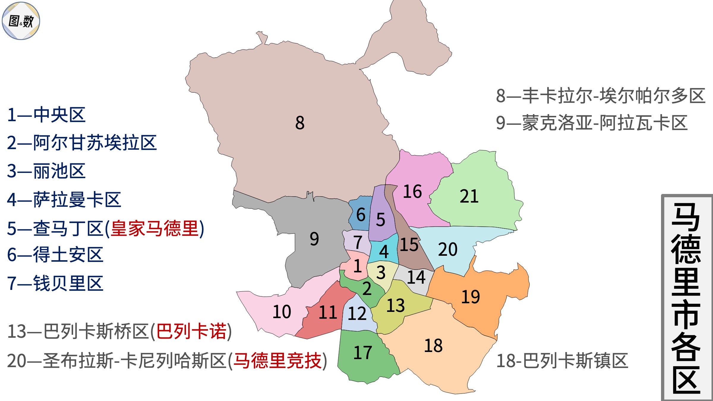 西甲所有球队名字_西甲球队所在城市_西甲球队分布状况