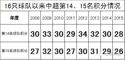 国安鲁能争议视频_国安和鲁能的恩怨_鲁能国安恩怨