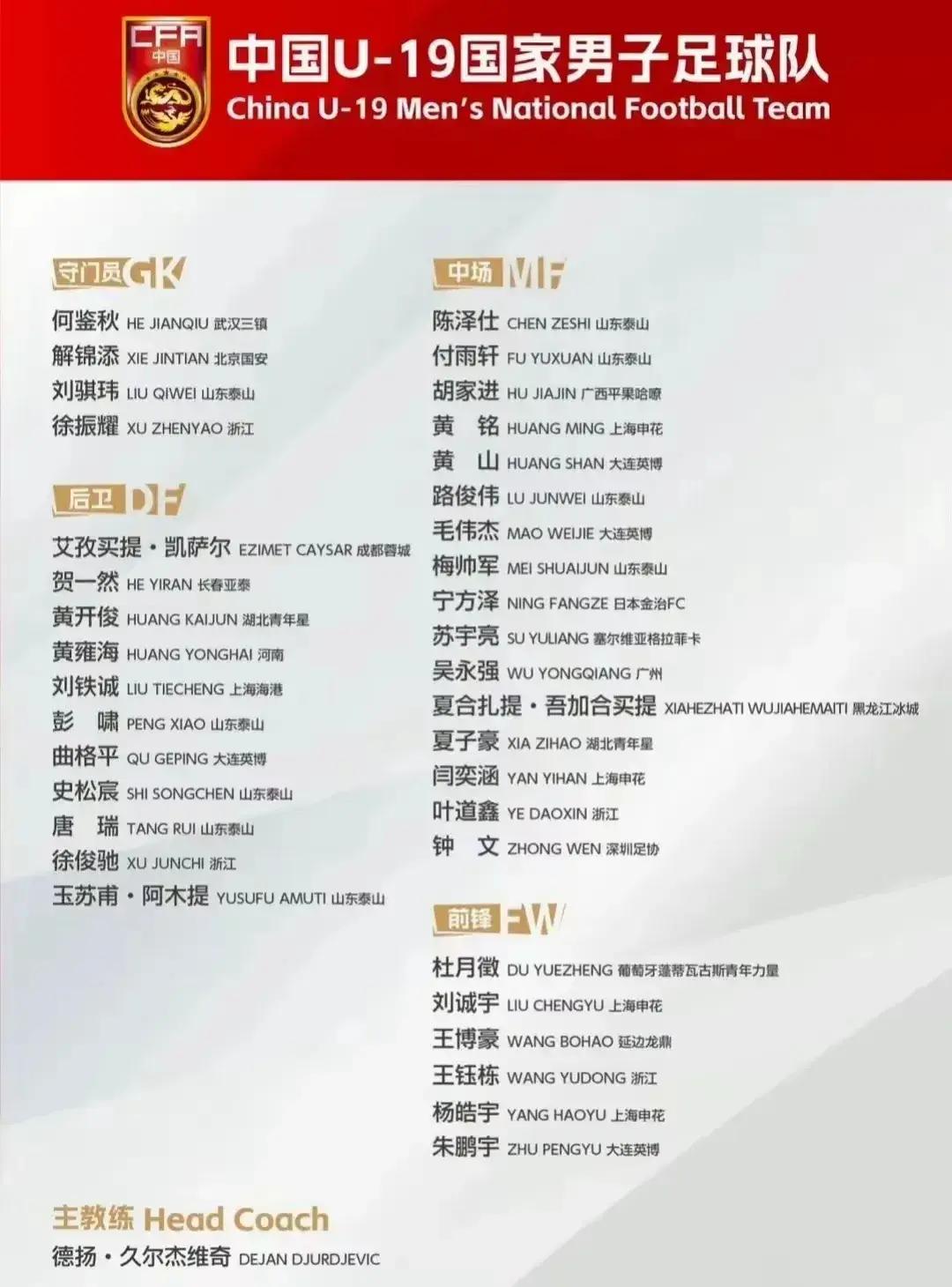 世青赛足球中国_世青赛2020_2024世青赛中国队
